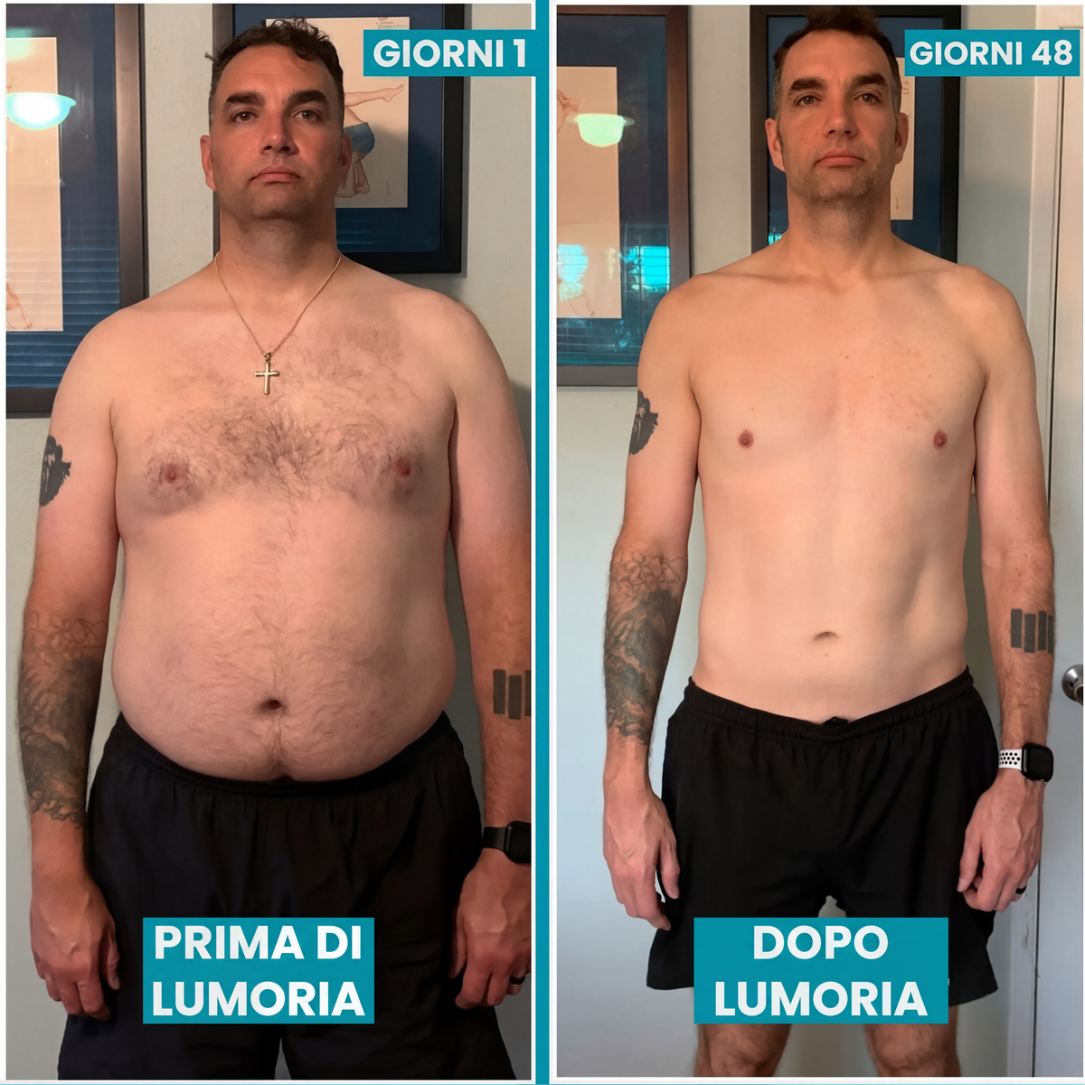 Lumoria™ V2 — Fiducia, Energia & Forza